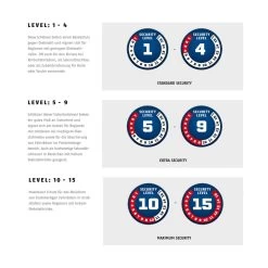 Abus City Chain 8800/120 2.0 Fahrrad-Kettenschloss 9 Abus City Chain 8800/120 2.0 Fahrrad-Kettenschloss -Fahrradersatzteile abus city chain 8800 120 2 0 fahrrad kettenschloss schwarz 2022 311122 c