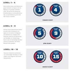 Abus Granit XPlus 540/160 HB300 + SH B Fahrrad-Bügelschloss -Fahrradersatzteile abus granit xplus 540 160hb300 sh b fahrrad buegelschloss 310976 2022 d