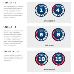 Abus Steel-O-Chain XPlus 9808K/85 Fahrrad-Kettenschloss -Fahrradersatzteile abus steel o chain x plus 9808k 85 schwarz 2023 313238 d