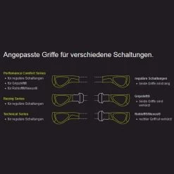 Ergon GC1 Biokork Ergonomische Fahrradgriffe 15 Ergon GC1 Biokork Ergonomische Fahrradgriffe -Fahrradersatzteile ergon gc1 biokork ergonomische fahrradgriffe trigger 2021 240985 f