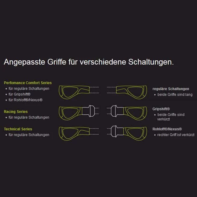Ergon GC1 Biokork Ergonomische Fahrradgriffe 9 Ergon GC1 Biokork Ergonomische Fahrradgriffe - Image 7