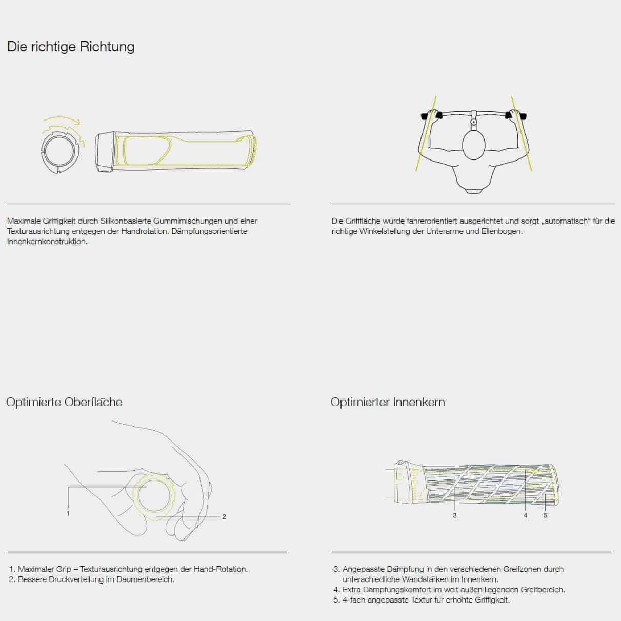 Ergon GE1 Evo Slim Factory MTB-Griffe 9 Ergon GE1 Evo Slim Factory MTB-Griffe - Image 7