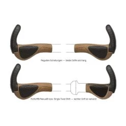 Ergon GP3 Biokork Ergonomische Fahrradgriffe -Fahrradersatzteile ergon gp3 biokork ergonomische fahrradgriffe trigger 2021 244303 d