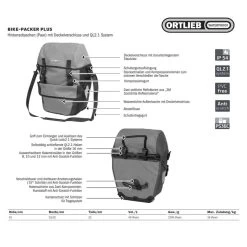Ortlieb Bike-Packer Plus Fahrrad-Packtaschen (Paar) 15 Ortlieb Bike-Packer Plus Fahrrad-Packtaschen (Paar) -Fahrradersatzteile ortlieb bike packer plus fahrrad packtaschen 2022 p 243542 3