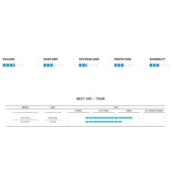 Schwalbe Big Apple Ballon-Reifen (28") -Fahrradersatzteile schwalbe big apple ballon reifen 28 zoll 2021 237625 c