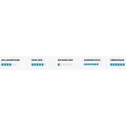 Schwalbe Durano Plus Rennrad-Reifen (28") -Fahrradersatzteile schwalbe durano plus rennrad reifen 2021 304718 e