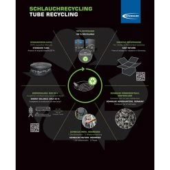 Schwalbe DV 17 Fahrradschlauch (28") 5er-Set -Fahrradersatzteile schwalbe fahrrad schlauch recycling 2021 b 2