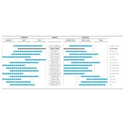 Schwalbe Magic Mary Evo Super Trail Mountainbike-Reifen (29") -Fahrradersatzteile schwalbe magic mary evo super trail mtb reifen 29 zoll 2021 256056 e2