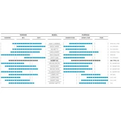 Schwalbe Nobby Nic Evolution Super Ground MTB-Reifen (26") -Fahrradersatzteile schwalbe nobby nic evo super ground mtb reifen 2020 306779 e