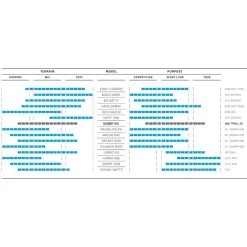 Schwalbe Nobby Nic Evolution Super Ground MTB-Reifen (27,5") -Fahrradersatzteile schwalbe nobby nic evo super ground mtb reifen 27 5 zoll 2020 306748 e
