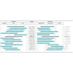 Schwalbe Nobby Nic Evolution Super Trail Speedgrip MTB-Reifen (27,5" Plus) -Fahrradersatzteile schwalbe nobby nic evo super trail mountainbike reifen 27 5 zoll plus 2021 306665 e