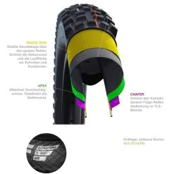 Schwalbe Nobby Nic Evolution Super Trail Speedgrip MTB-Reifen (29") -Fahrradersatzteile schwalbe nobby nic evo super trail mountainbike reifen 29 zoll 2021 308426 d