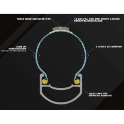 Schwalbe Pro One Tubeless Easy Rennrad-Reifen (28") -Fahrradersatzteile schwalbe pro one rennrad tubeless reifen 2019 304249 d