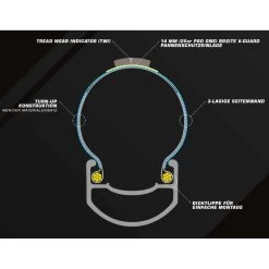 Schwalbe Pro One TT Rennrad-Reifen (28") -Fahrradersatzteile schwalbe pro one tt rennrad tubeless reifen 2019 304247 d