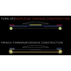 Schwalbe Pro One TT Rennrad-Reifen (28") -Fahrradersatzteile schwalbe pro one tt rennrad tubeless reifen 2019 304247 e