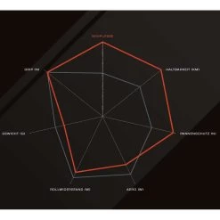 Schwalbe Pro One TT Rennrad-Reifen (28") -Fahrradersatzteile schwalbe pro one tt rennrad tubeless reifen 2019 304247 f