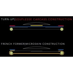 Schwalbe Pro One Tube Type Rennrad-Reifen (28") -Fahrradersatzteile schwalbe pro one tube type rennrad reifen 2019 304255 e