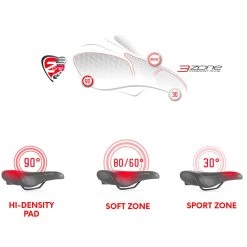 Selle Bassano Volare 3Zone M Fahrrad-Sattel -Fahrradersatzteile selle bassano volare 3zone man fahrrad sattel 2019 155645 d