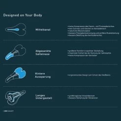 Selle SMP E-Sport Medium E-Bike-Sattel -Fahrradersatzteile selle smp e sport medium e bike sattel 2021 307501 ff