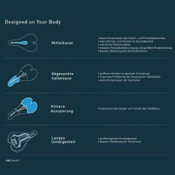 Selle SMP E-TRK E-Bike-Trekking-Sattel -Fahrradersatzteile selle smp e trk e bike sattel 2021 307499 f