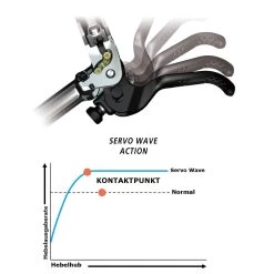 Shimano SLX M7100 MTB-Scheibenbremse 10 Shimano SLX M7100 MTB-Scheibenbremse -Fahrradersatzteile shimano slx m7100 scheibenbremse 2020 305239 d