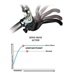 Shimano SLX M7120 MTB-Scheibenbremse -Fahrradersatzteile shimano slx m7120 4 kolben scheibenbremse 2020 305237 d