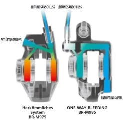 Shimano SLX M7120 MTB-Scheibenbremse -Fahrradersatzteile shimano slx m7120 4 kolben scheibenbremse 2020 305237 e