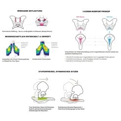 Terry Figura GT Max Men Fahrradsattel 7 Terry Figura GT Max Men Fahrradsattel -Fahrradersatzteile terry figura gt men herren fahrradsattel 2017 246405 c