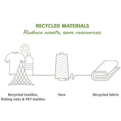 Vaude Cruiser Bag Fahrrad-Rahmentasche 7 Vaude Cruiser Bag Fahrrad-Rahmentasche -Fahrradersatzteile vaude cruiser bag fahrrad rahmentasche 2020 235799 c