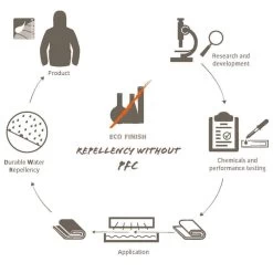 Vaude Silkroad L (Snap-it) Gepäckträgertasche -Fahrradersatzteile vaude silkroad l snap it gepaecktraeger tasche 2019 248311 d