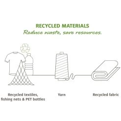 Vaude Triangle Bag Fahrrad-Rahmentasche -Fahrradersatzteile vaude triangle bag fahrrad rahmentasche 2020 303965 c