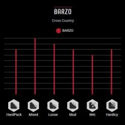 Vittoria Barzo XC Race G2.0 Mountainbike-Reifen (29") -Fahrradersatzteile vittoria barzo mountainbike reifen 2020 305998 c