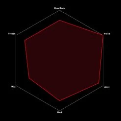 Vittoria Barzo Rigid MTB-Reifen (29") -Fahrradersatzteile vittoria barzo rigid mtb reifen 2022 309753 c