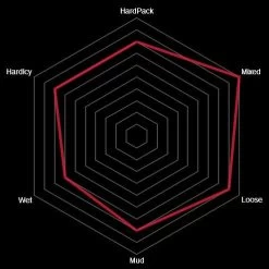 Vittoria Barzo XC Trail MTB-Reifen (26") -Fahrradersatzteile vittoria barzo trail anthrazit 26 2020 304862 c