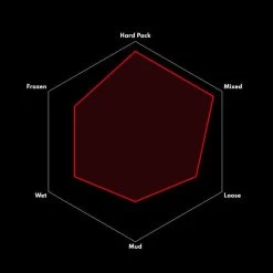 Vittoria Mezcal Rigid MTB-Reifen (26") 7 Vittoria Mezcal Rigid MTB-Reifen (26") -Fahrradersatzteile vittoria mezcal rigid mtb reifen 26 zoll 2022 309747 c