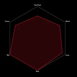 Vittoria Mota Trail MTB-Reifen (27,5") -Fahrradersatzteile vittoria mota trail mtb reifen 275 zoll anthrazit 2022 309756 d