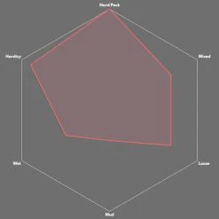 Vittoria Terreno Dry Gravel-Reifen (Schwarz-Tan, 28") -Fahrradersatzteile vittoria terreno dry gravel reifen 2022 p 309766 c